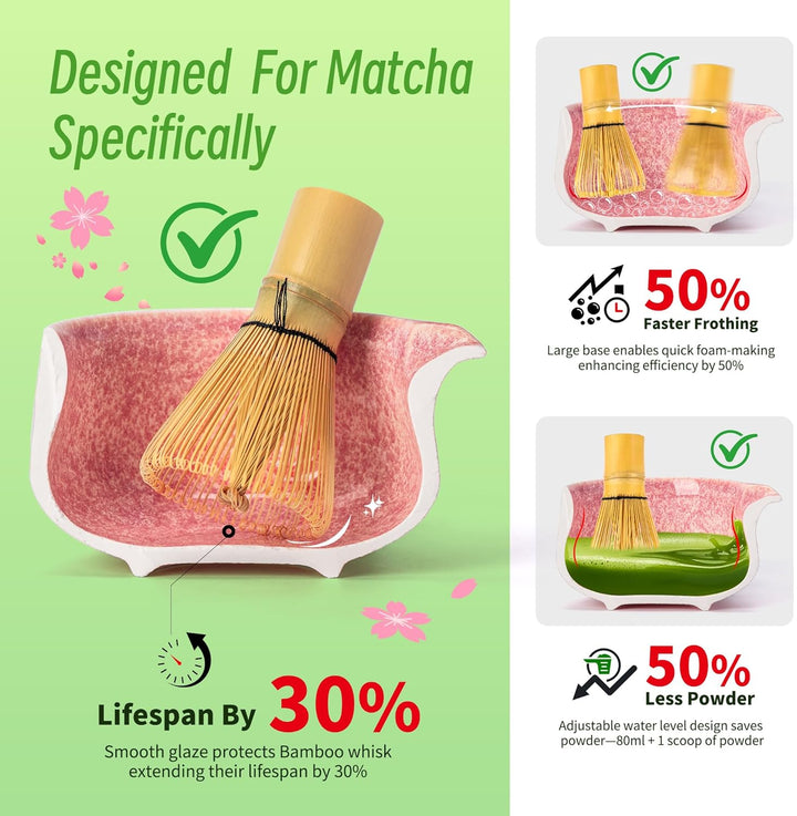 TEANAGOO Matcha-Schneebesen-Set, 7-teilig, rosa für die Herstellung von Latte, Keramikschale (Chawan