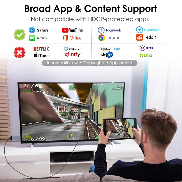[Apple MFi-Zertifiziert] 2M Light-ning-auf-HDMI-Kabel, HDTV-Kabel für TV, 1080P Plug & Play Digital-