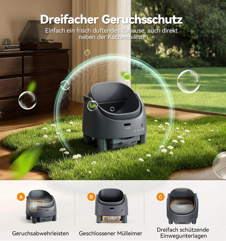 FEELNEEDY Katzenklo Selbstreinigend, Elektrisches Katzenklo mit Geruchsneutralisierungssystem für Ka