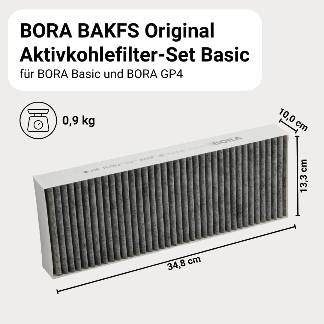 BORA BAKFS Original Aktivkohlefilter-Set für BASIC und GP4 Dunstabzug (BHU/BIU/BFIU), Ersatzfilter Z