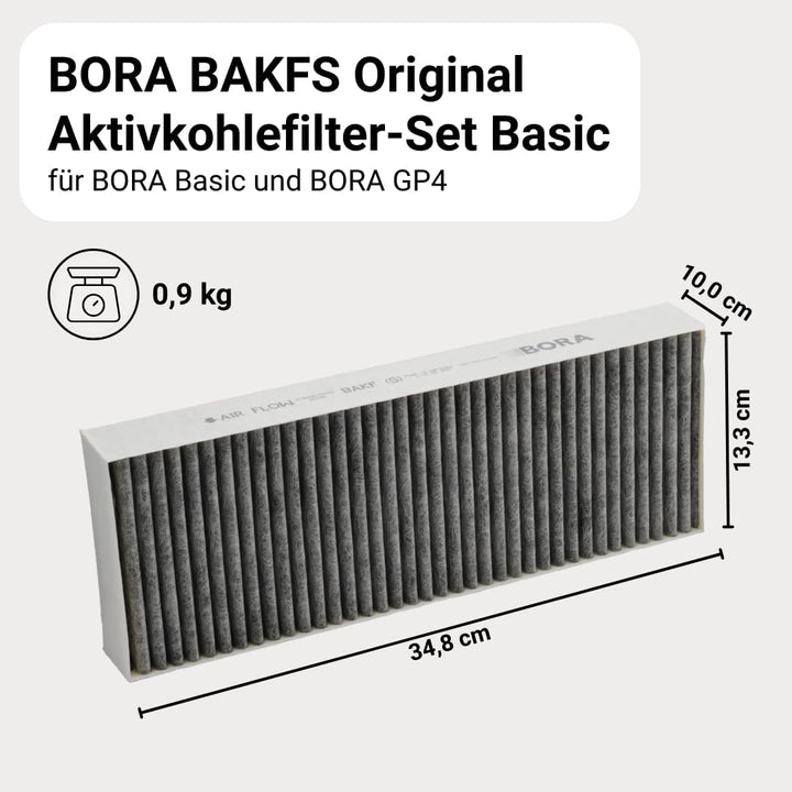 BORA BAKFS Original Aktivkohlefilter-Set für BASIC und GP4 Dunstabzug (BHU/BIU/BFIU), Ersatzfilter Z