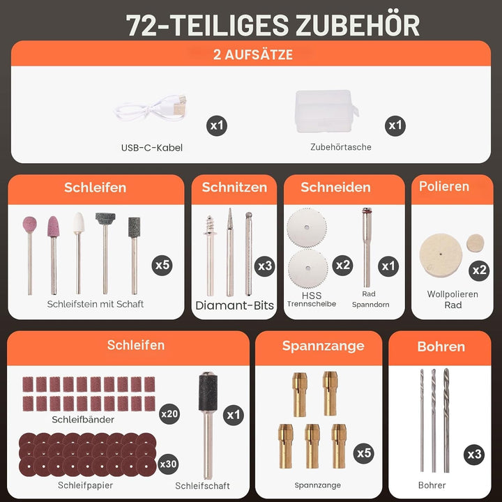 CHOKMAX Mini Kabelloses Drehwerkzeug, 5-Gang-Schleifer-Kit mit 72 Zubehörteilen und Front-LED-Licht,
