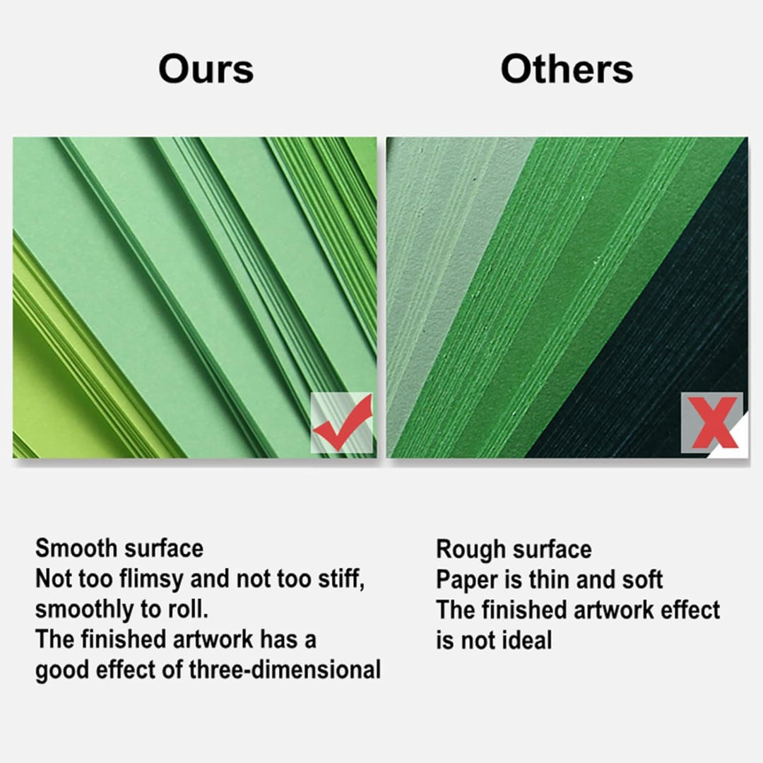 YURROAD Quilling Set, Quilling Papier Werkzeug Set mit 36 Farben 900 Quilling Papierstreifen 3mm, Qu