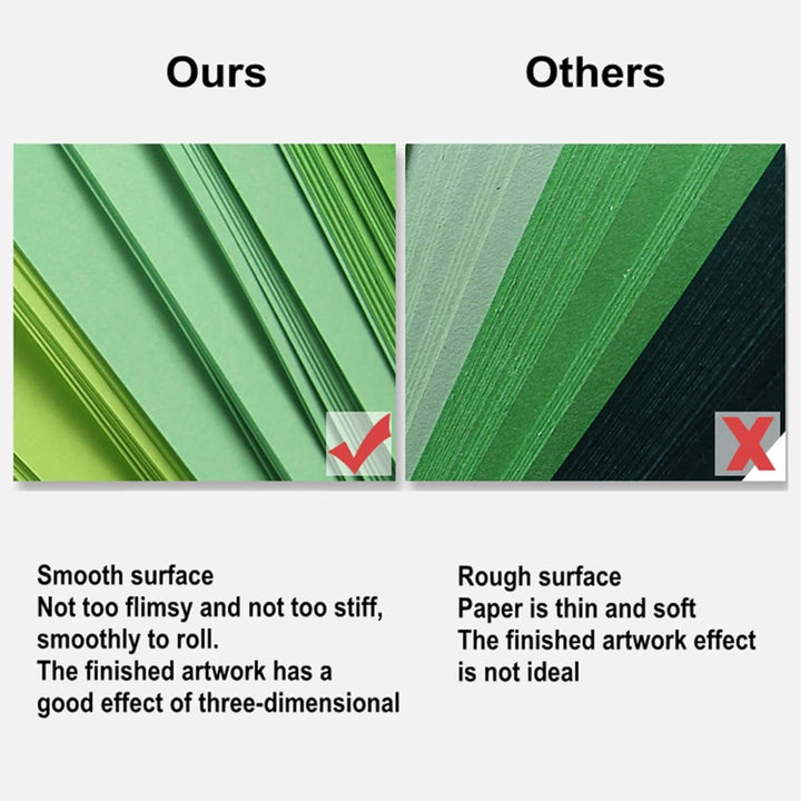 YURROAD Quilling Set, Quilling Papier Werkzeug Set mit 36 Farben 900 Quilling Papierstreifen 3mm, Qu