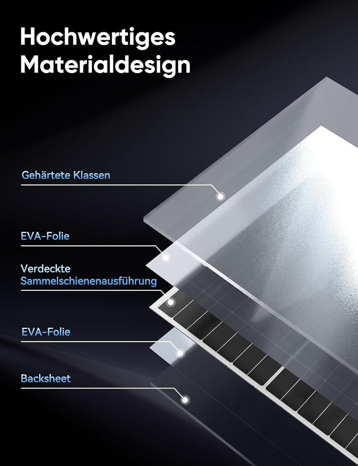 300W Solarpanel 12V Monokristallines Solarmodul, PV-Modul 25.4% Hoch-Effizienz solar panel für Wohnw