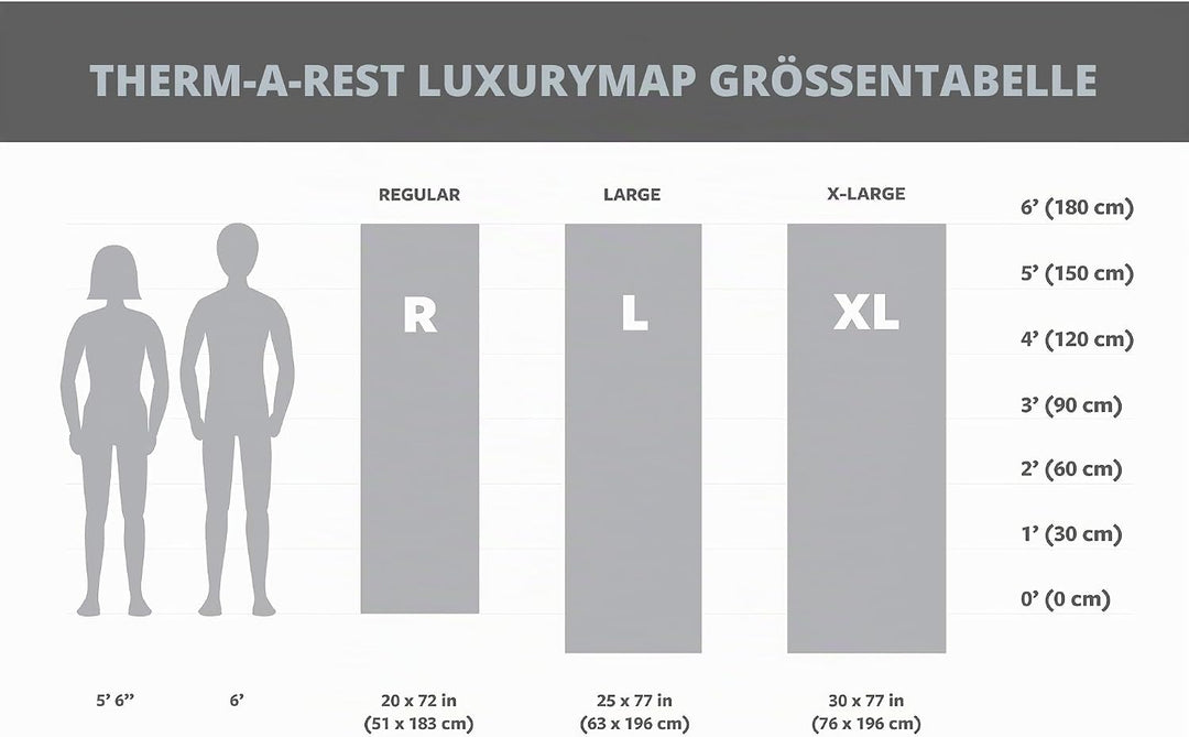 Therm-A-Rest LuxuryMap selbstaufblasende Camping-Isomatte aus Schaumstoff, regulär, 50,8 x 183,9 cm