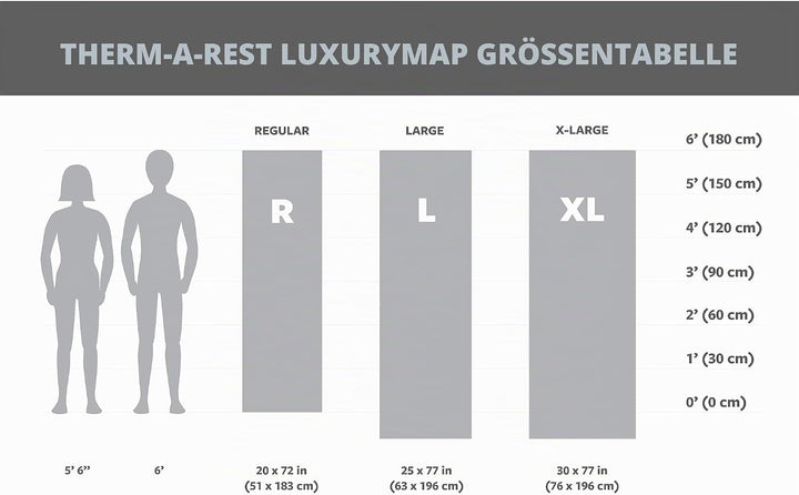 Therm-A-Rest LuxuryMap selbstaufblasende Camping-Isomatte aus Schaumstoff, regulär, 50,8 x 183,9 cm