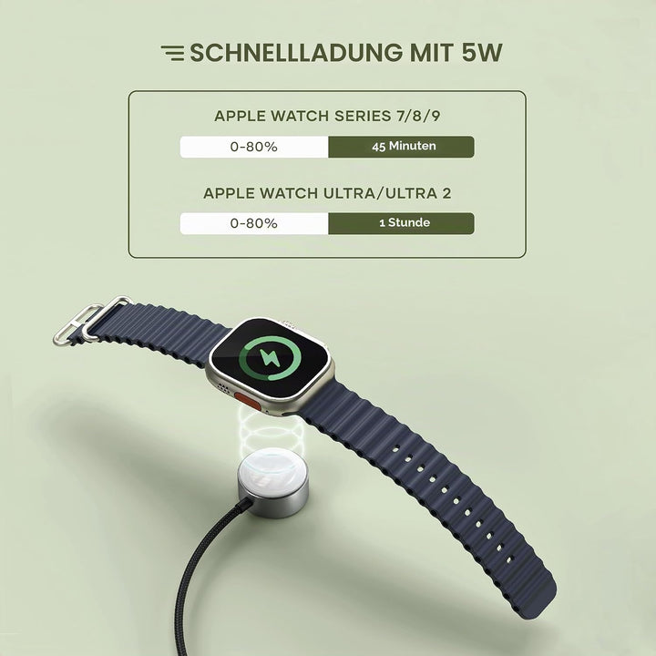 SATECHI Magnetisches Ladekabel für Apple Watch, 5W Schnellladegerät für die Apple Watch, Kabellänge