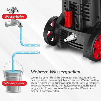 Hochdruckreiniger mit Aluminiumpumpe 220 bar | 450 l/h Fördermenge | 1800 W Leistung | 5m Hochdrucks