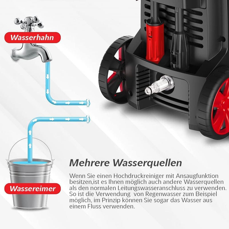 Hochdruckreiniger mit Aluminiumpumpe 220 bar | 450 l/h Fördermenge | 1800 W Leistung | 5m Hochdrucks