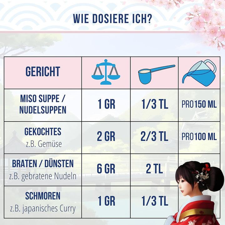 Asiafoodland - Big Pack - Bonito Dashi - Würzmittel für Fischsuppe - Dashi No Moto Pulver, 1er Pack