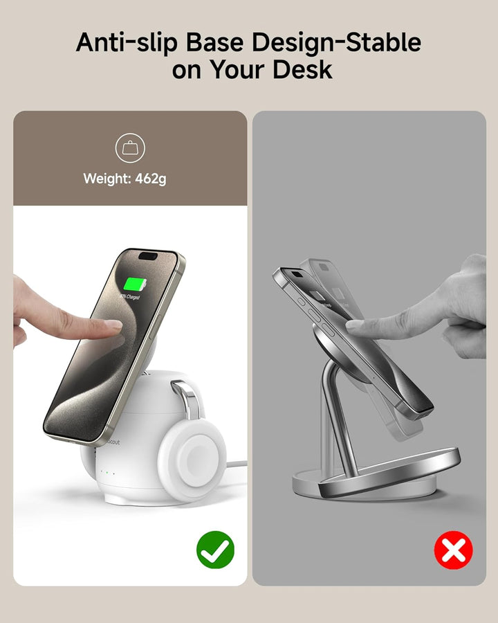 Induktive Ladestation für iPhone, Magnetisch Kabelloses Ladegerät für iPhone 17e/Air/17 Pro/17 Pro M