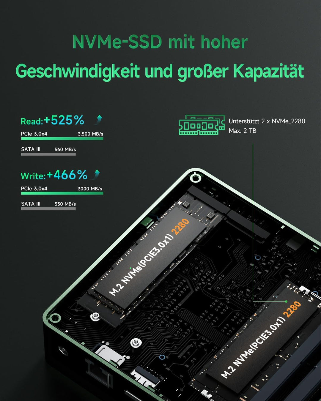 BMAX Mini Pc B6 Plus Intel i3-1000NG4 (bis zu 3,2 GHz), 12 GB LPDDR4 512 GB NVME SSD Mini-Desktop-Co