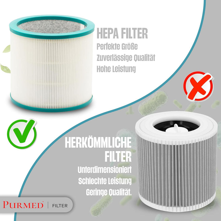 PURMED Kompatibel mit Dyson TP02 TP03 TP00 AM11 BP01 Ersatzfilter - | Luftreiniger gegen Hausstaub,