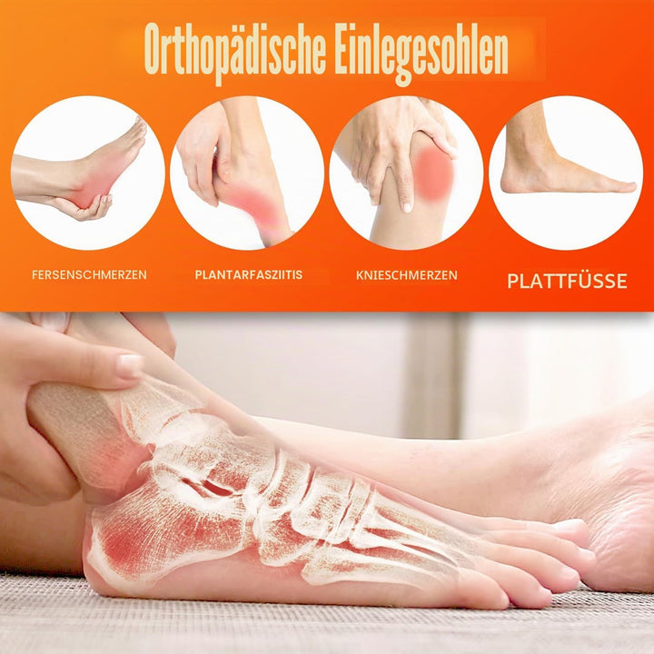 Orthopädische Einlegesohlen, Plantar fasziitis Einlegesohle, Plattfuss Einlegen, Metatarsalgie, Fers