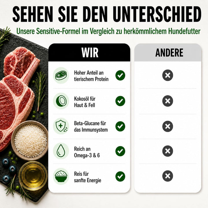 Nature's Protection Superior Care Trockenfutter für Hunde mit Empfindlich Haut und Magen - Hundefutt