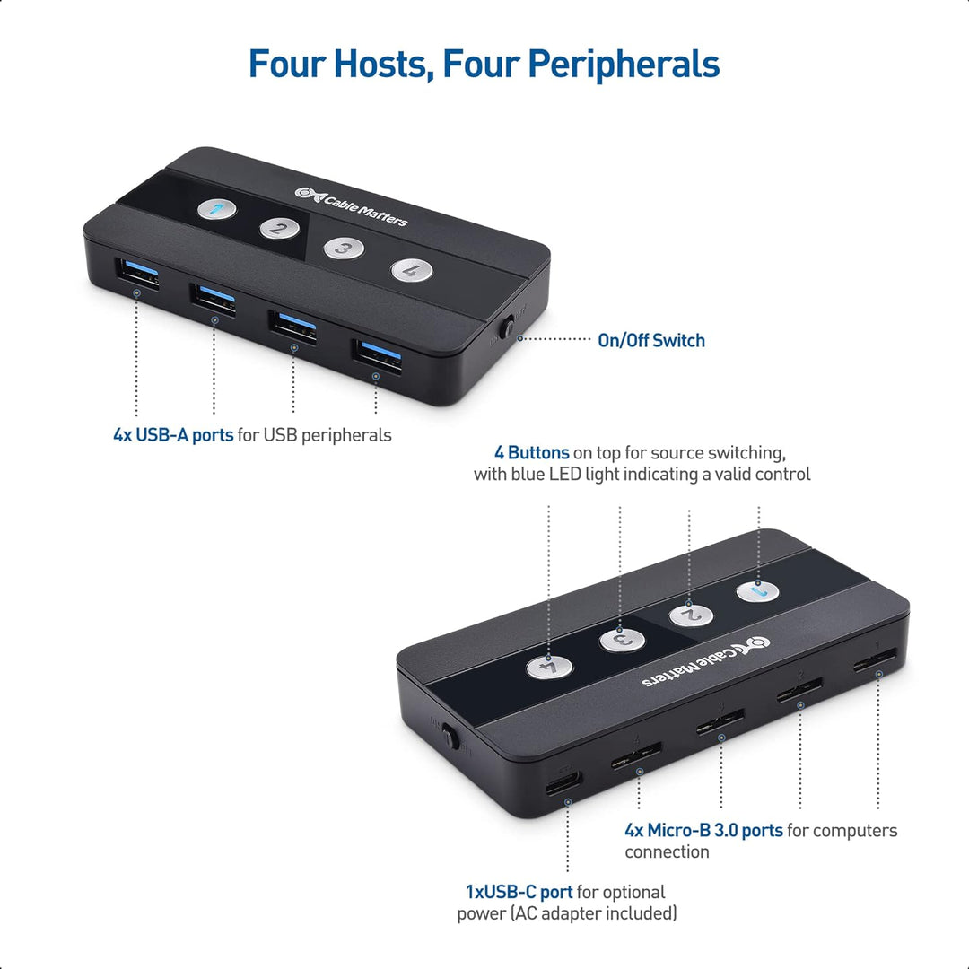 Cable Matters 4-Port USB 3.0 KVM Switch Hub (USB Switch 4 In 4 Out, KVM Switches) für 4 Computer - U