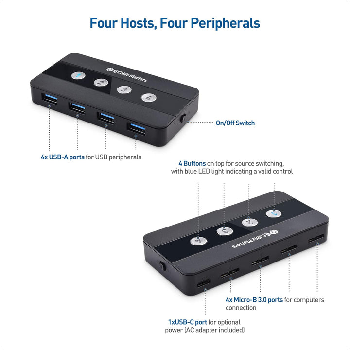 Cable Matters 4-Port USB 3.0 KVM Switch Hub (USB Switch 4 In 4 Out, KVM Switches) für 4 Computer - U