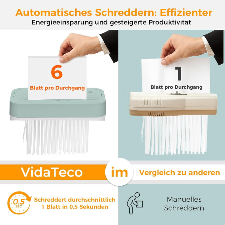 Aktenvernichter für 6 Blatt,P-4 Partikelschnitt Schredder, Papierschredder mit 8 Liter Auffangbehält