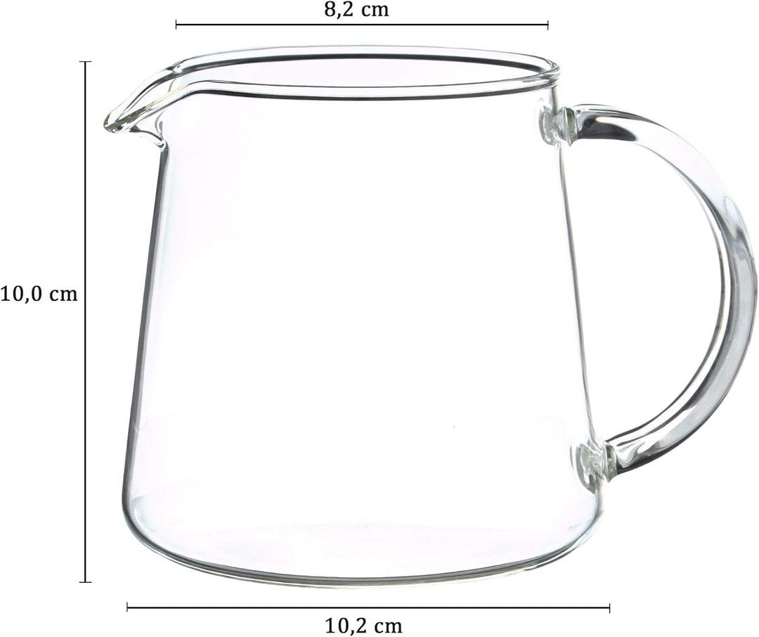 Trendglas Jena Milchkännchen, 0.5 L