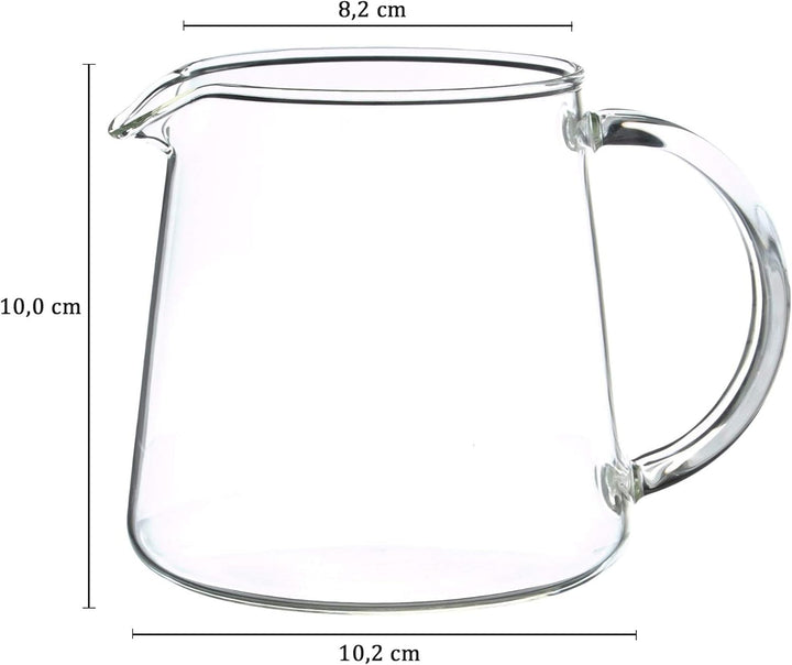 Trendglas Jena Milchkännchen, 0.5 L