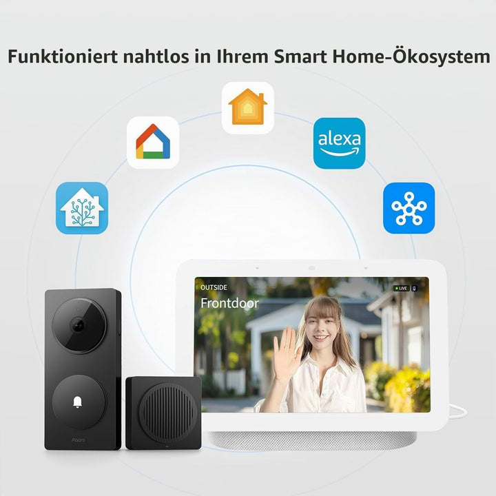Aqara Hub 410 sw- CH-C09D
