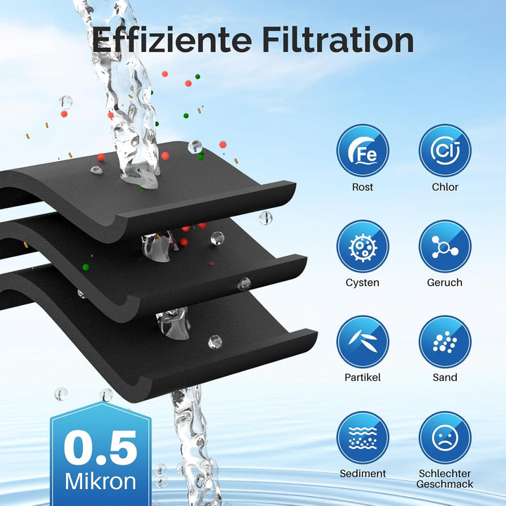 ICEPURE Kühlschrank-Wasserfilter Ersatz für Bosch Ultra Clarity Pro BORPLFTR50, BORPLFTR55, 12033030
