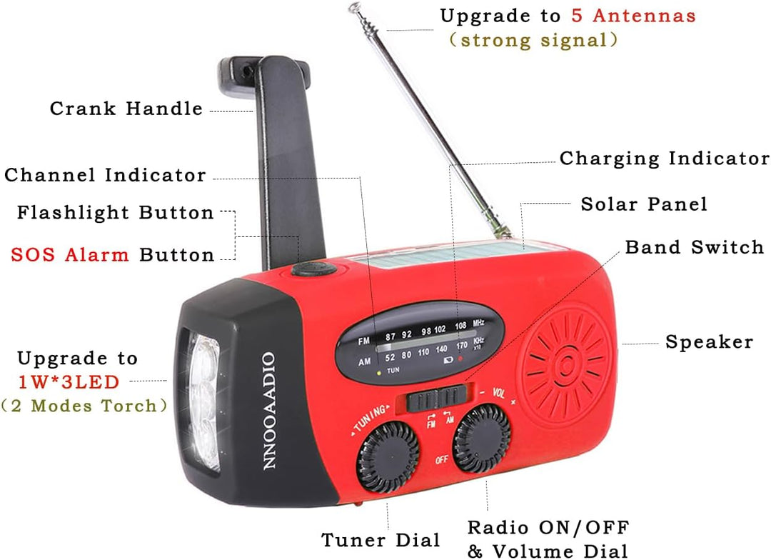 Notfall Solarradio, Kurbelradio wiederaufladbar 2000mAh Power Bank AM/FM Wetterradio mit SOS-Alarm,