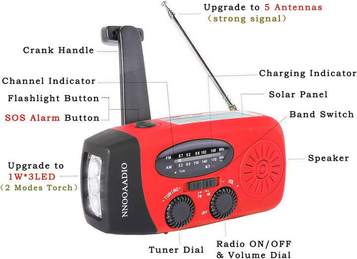 Notfall Solarradio, Kurbelradio wiederaufladbar 2000mAh Power Bank AM/FM Wetterradio mit SOS-Alarm,