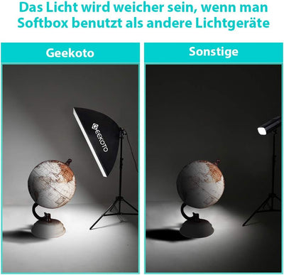GEEKOTO Softbox Set Fotostudio 50 x 70cm, Dauerlicht Studioleuchte Set mit 2 Softboxlampen E27 85W 5