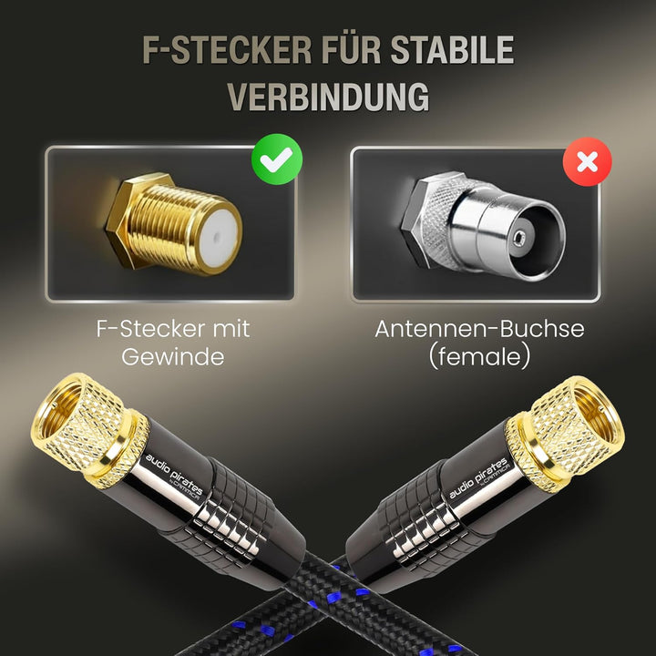 audio pirates RG6 Koaxialkabel – SAT-Kabel mit geraden F-Steckern – Doppelt geschirmtes Koaxialkabel