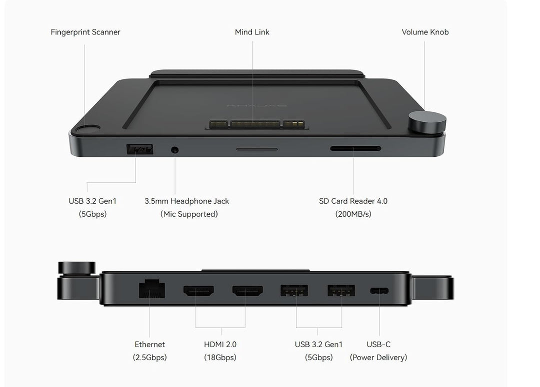 khadas Mind Dock für Mind-Erweiterungsmodul, integriertes Audiosystem, Fingerabdruckscanner, 9 zusät