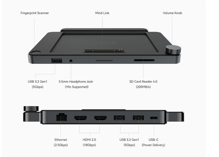 khadas Mind Dock für Mind-Erweiterungsmodul, integriertes Audiosystem, Fingerabdruckscanner, 9 zusät