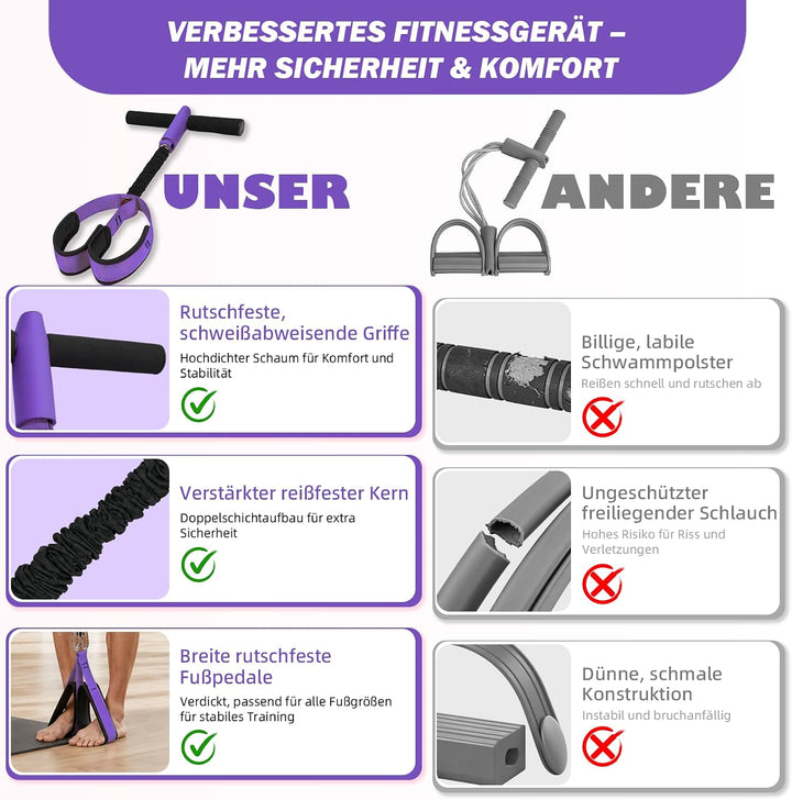 Widerstandsbänder mit Griff, Verbessertes multifunktionales Resistance Bands Frauen für Home Gym Vio