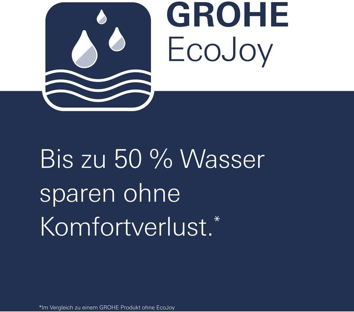 GROHE wassersparende Handbrause Duschkopf Set inkl. Wandhalter und Schlauch, Rainshower 130 SmartAct