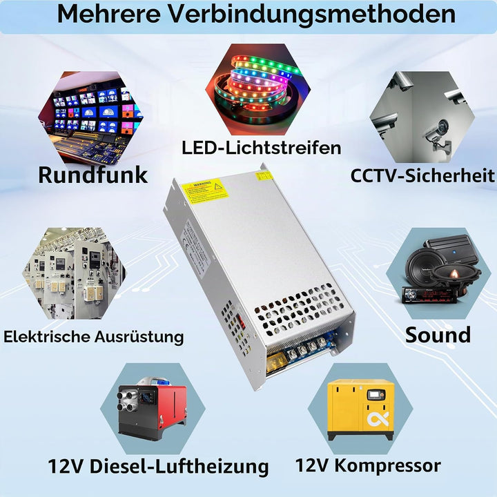 DC 12V 125A 1500W Netzteil Transformator Schalternetzteil 110V/220V AC auf DC 12Volt 125A Netzteil T