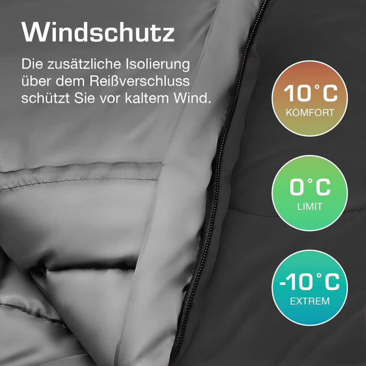 Active Era Mumienschlafsack – Schlafsack Winter und Sommer, -10°C bis 10°C - Wasserabweisend und Win