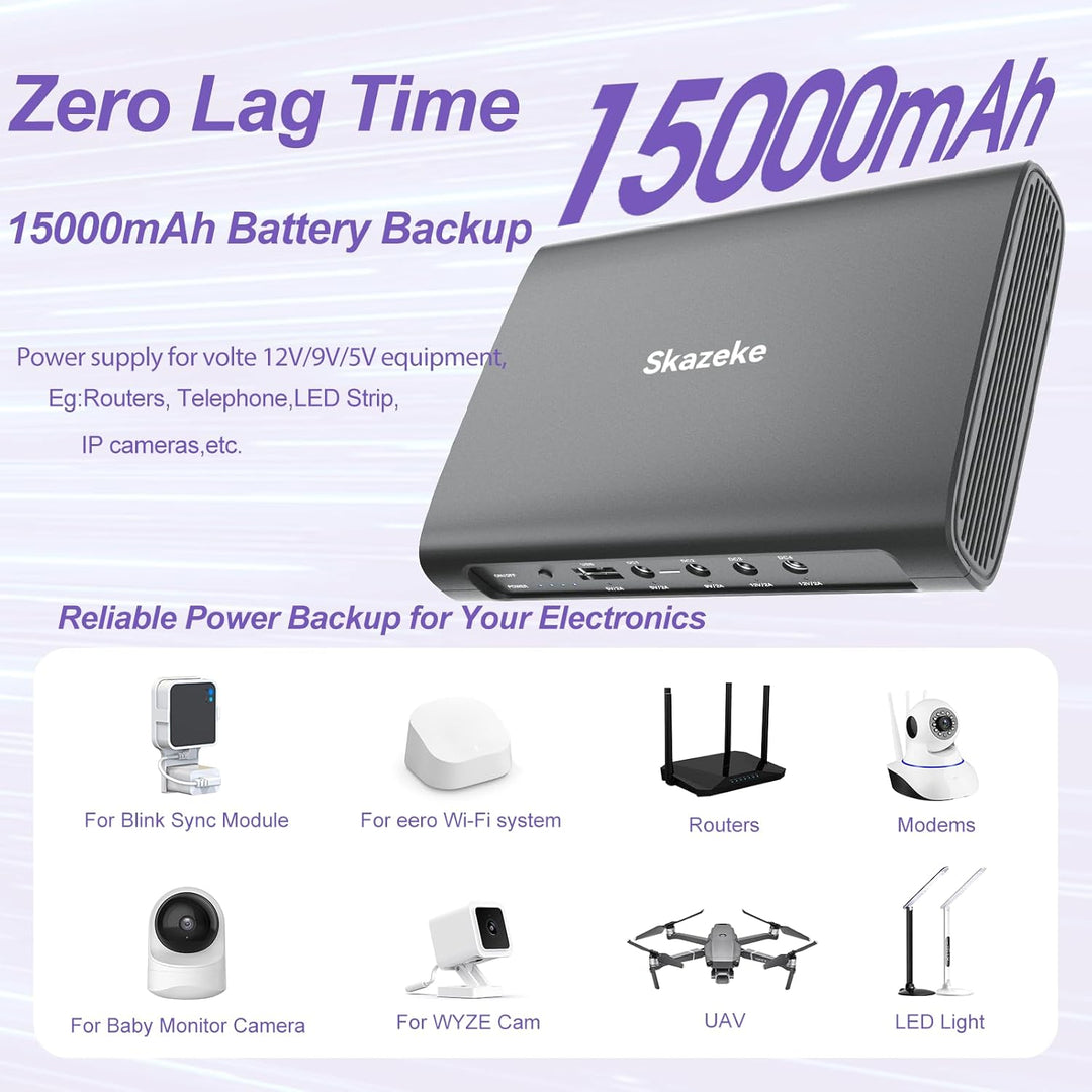Mini USV,Skazeke 15000mAh Mini UPS mit 5 Ausgängen DC 5V/9V/12V/2A,USB 5V/2A, unterbrechungsfreie WL
