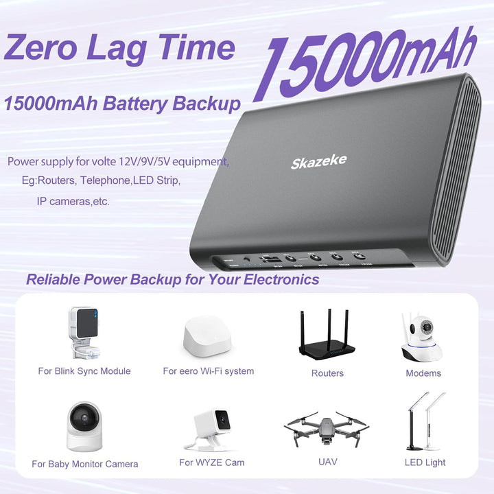 Mini USV,Skazeke 15000mAh Mini UPS mit 5 Ausgängen DC 5V/9V/12V/2A,USB 5V/2A, unterbrechungsfreie WL