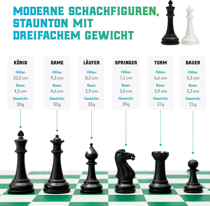 Best Chess Set Ever 3X – Turnierschachset mit 20" Silikonbrett (Patentiert, Beidseitig & Aufrollbar)