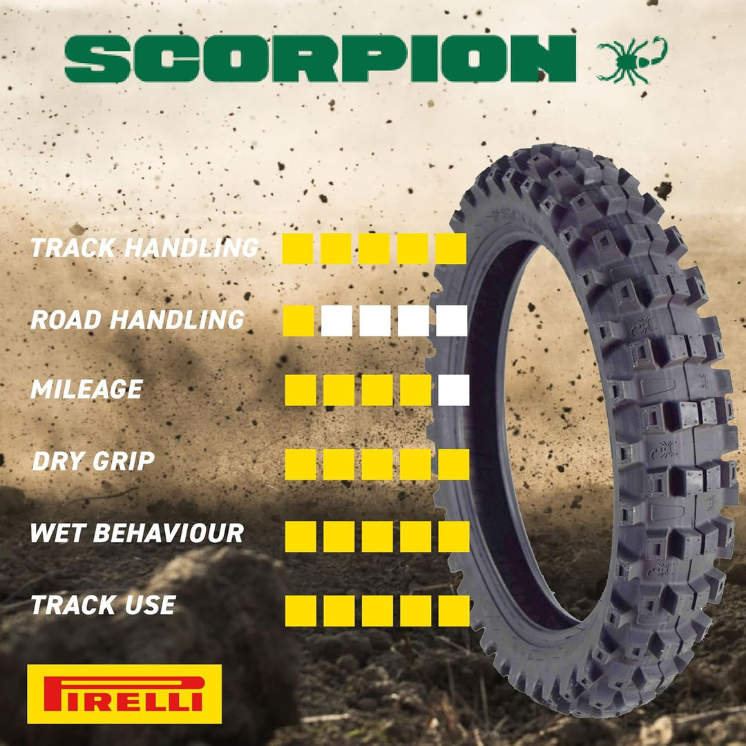 Pirelli 2133700-80/100/R21 51M - E/C/73dB - Sommerreifen