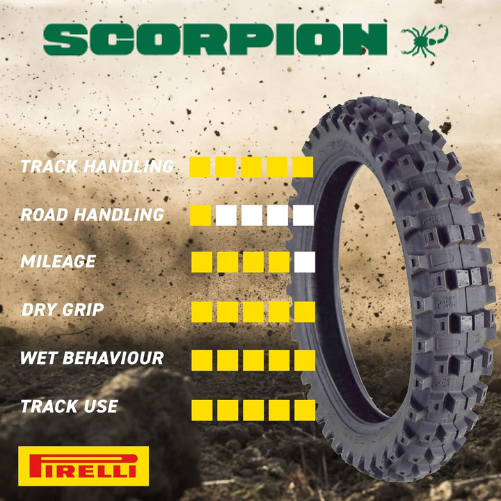 Pirelli 2133700-80/100/R21 51M - E/C/73dB - Sommerreifen