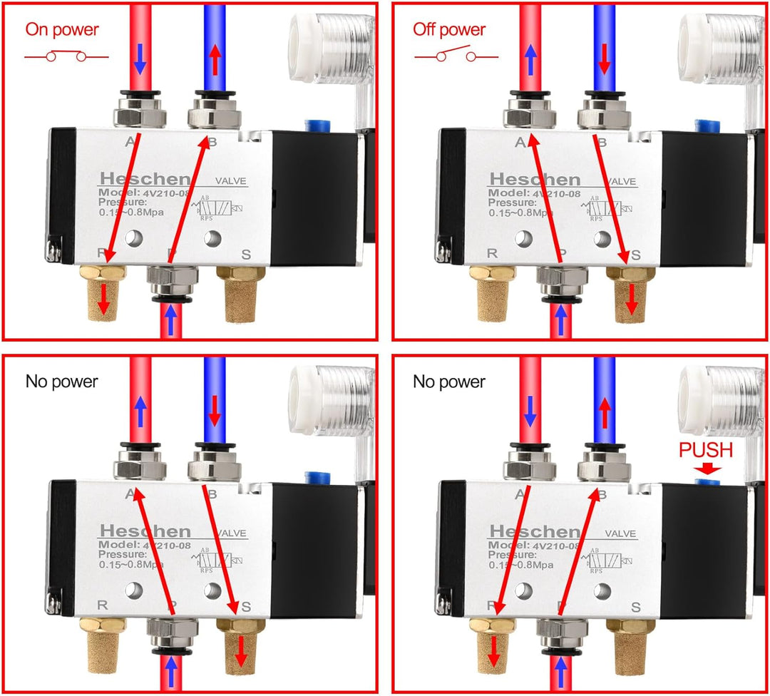 Heschen Elektrisches pneumatisches 5 Magnetventil, 4V210-08, DC12V, PT1/4, 5 Wege 2 Positionen, Krüm