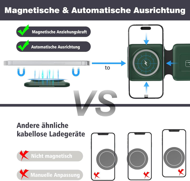 3 in 1 Mag-Safe Ladestation Für iPhone Wireless Charger - Faltbare Kabelloses Ladegerät Kompatibel m