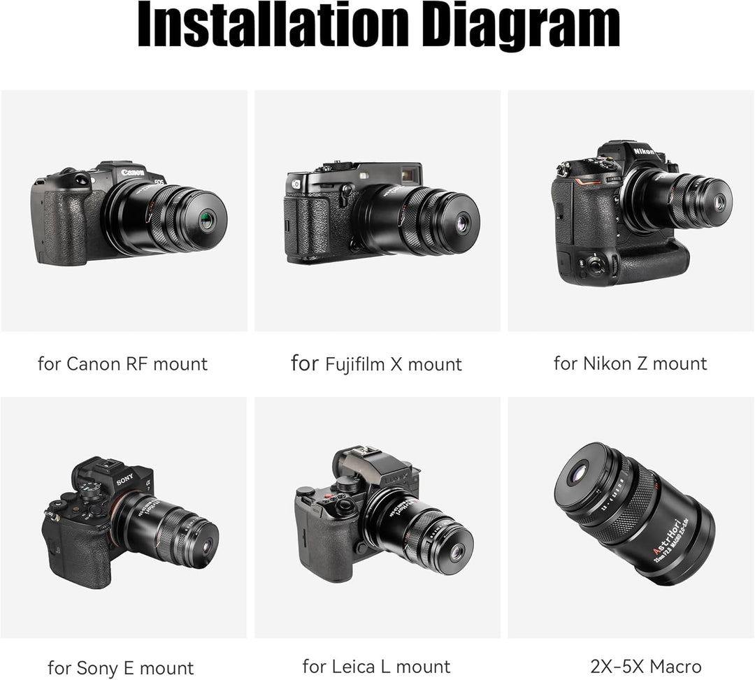 AstrHori 25 mm F2,8 2X-5X Ultra-Makro-Objektiv, Vollformat, manueller Fokus, kompatibel mit spiegell