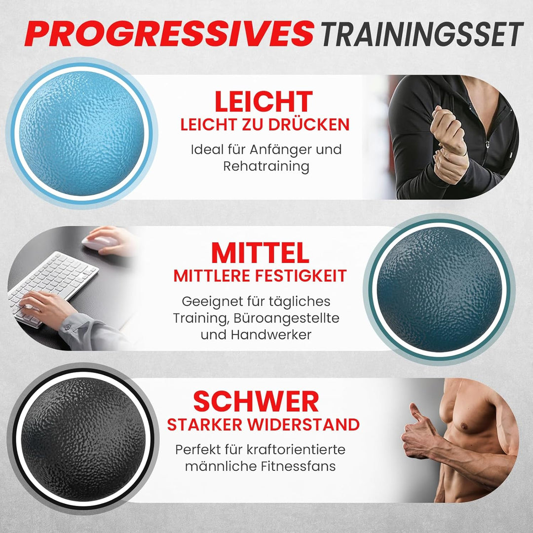 Griffkraft Trainer Set -6-Teilig- Unterarmtrainer,Handtrainer Fingertrainer, Fingerstrecker, Finger