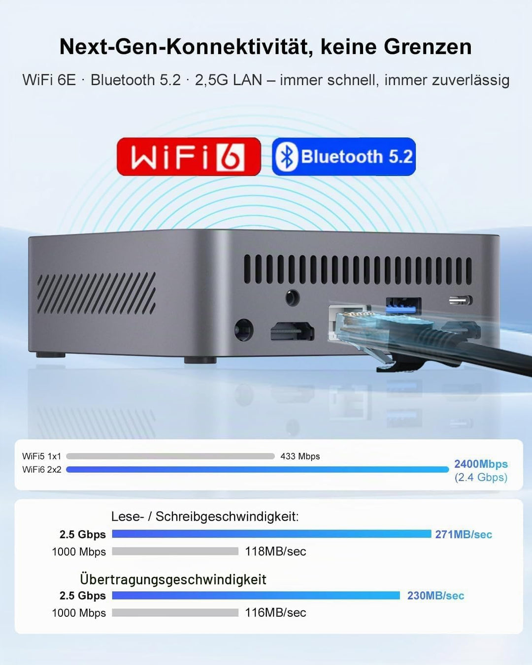 Ninkear Mini PC mit Core i7-1185G7 bis 4,8GHz, (3-Jahren-Garantie), 16GB RAM 512GB SSD, Leistungssta