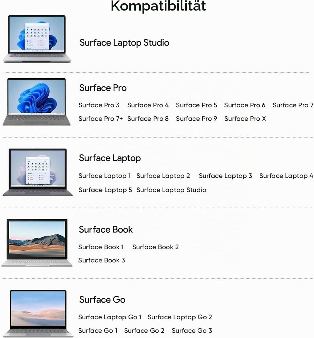 KFD DC 12V-24V Surface Pro KFZ Netzteil Ladegerät für Microsoft Surface Pro 9 Pro 8 Pro X Pro 7 Pro