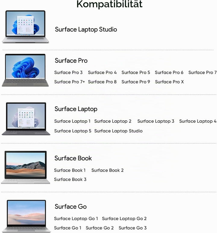KFD DC 12V-24V Surface Pro KFZ Netzteil Ladegerät für Microsoft Surface Pro 9 Pro 8 Pro X Pro 7 Pro