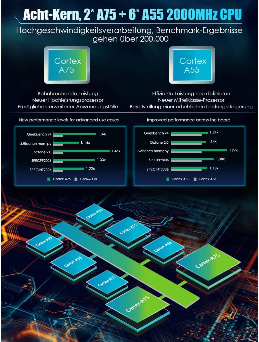 Erisin 8-Kern 4GB RAM+64GB ROM Android 14 Autoradio Mit GPS Navi für Mercedes-Benz SLK Klasse R171 W